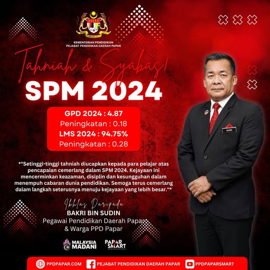 Tahniah & Syabas SPM 2024